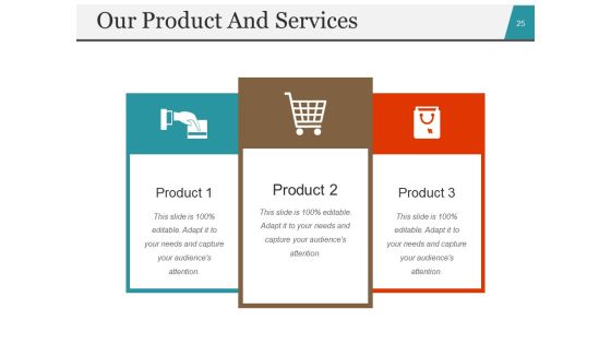 Startup Business Plan PowerPoint Presentation Slides Ppt PowerPoint Presentation Complete Deck With Slides Slide25