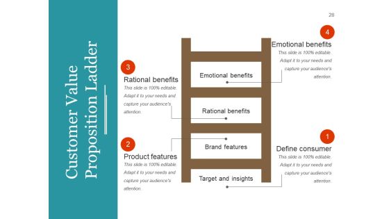 Startup Business Plan PowerPoint Presentation Slides Ppt PowerPoint Presentation Complete Deck With Slides Slide26