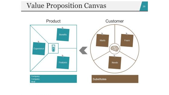 Startup Business Plan PowerPoint Presentation Slides Ppt PowerPoint Presentation Complete Deck With Slides