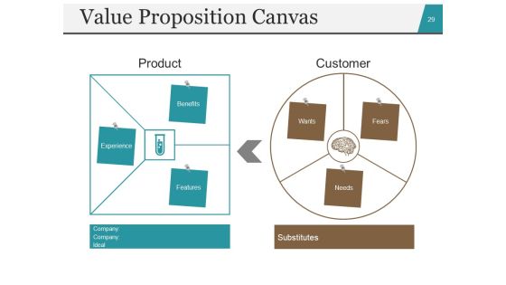 Startup Business Plan PowerPoint Presentation Slides Ppt PowerPoint Presentation Complete Deck With Slides Slide27