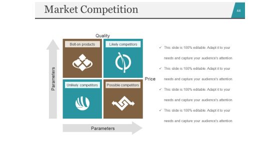 Startup Business Plan PowerPoint Presentation Slides Ppt PowerPoint Presentation Complete Deck With Slides Slide41