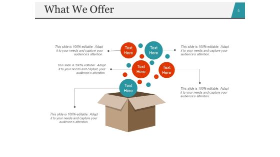 Startup Business Plan PowerPoint Presentation Slides Ppt PowerPoint Presentation Complete Deck With Slides Slide05