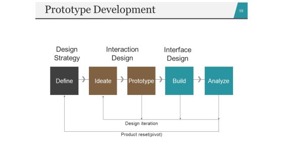 Startup Business Plan PowerPoint Presentation Slides Ppt PowerPoint Presentation Complete Deck With Slides Slide56