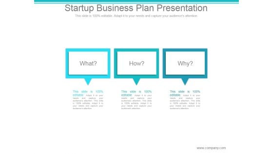 Startup Business Plan Ppt PowerPoint Presentation Portfolio