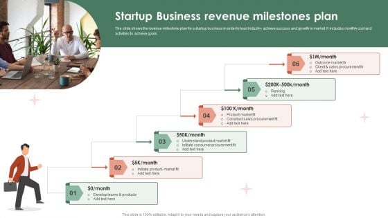 Startup Business Revenue Milestones Plan Ppt Layouts Graphics Template PDF