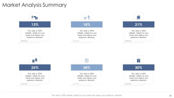 Startup Business Strategy Ppt PowerPoint Presentation Complete Deck With Slides Slide28