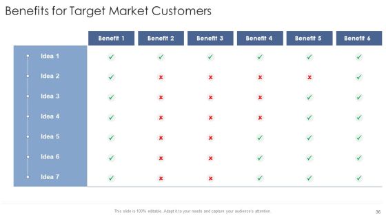 Startup Business Strategy Ppt PowerPoint Presentation Complete Deck With Slides Slide36