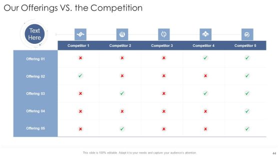 Startup Business Strategy Ppt PowerPoint Presentation Complete Deck With Slides Slide44