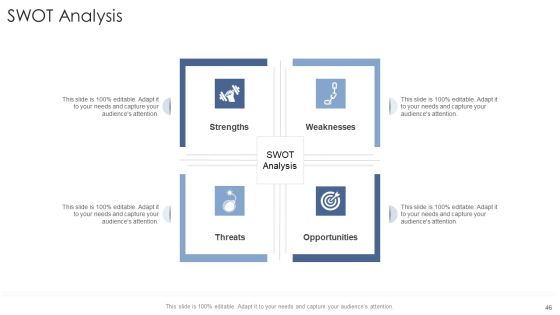 Startup Business Strategy Ppt PowerPoint Presentation Complete Deck With Slides Slide46