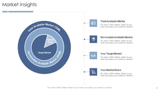Startup Business Strategy Ppt PowerPoint Presentation Complete Deck With Slides Slide04