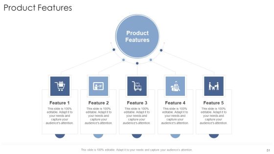 Startup Business Strategy Ppt PowerPoint Presentation Complete Deck With Slides Slide51