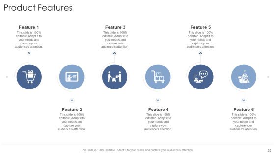 Startup Business Strategy Ppt PowerPoint Presentation Complete Deck With Slides Slide52