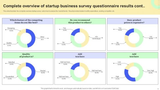 Startup Business Survey Questionnaire Ppt PowerPoint Presentation Complete Deck With Slides Survey