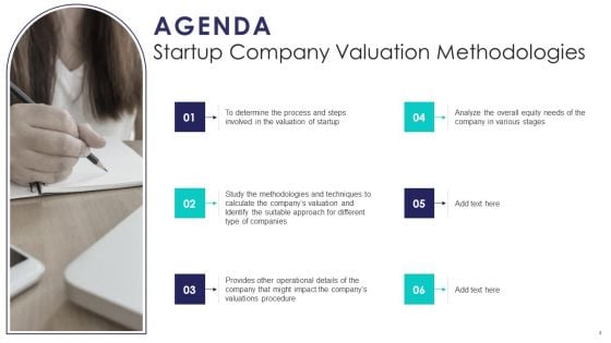 Startup Company Valuation Methodologies Ppt PowerPoint Presentation Complete Deck With Slides