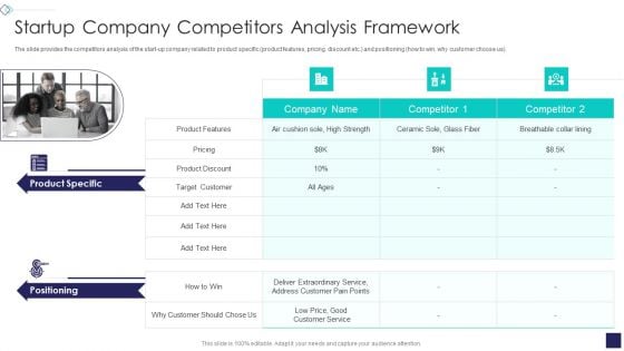 Startup Company Valuation Methodologies Startup Company Competitors Analysis Framework Mockup PDF