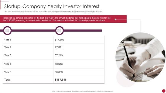 Startup Company Yearly Investor Interest Start Up Master Plan Topics PDF