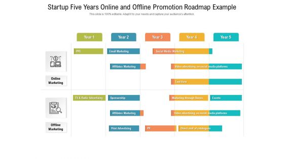 Startup Five Years Online And Offline Promotion Roadmap Example Microsoft