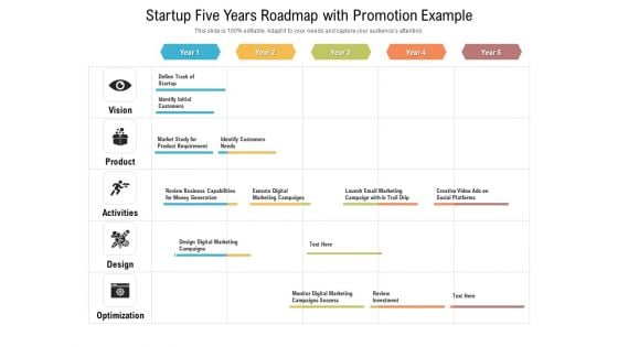 Startup Five Years Roadmap With Promotion Example Guidelines