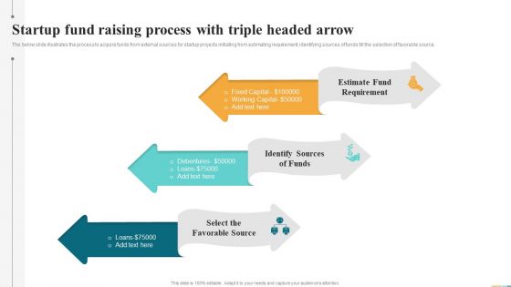 Startup Fund Raising Process With Triple Headed Arrow Ppt Show Slideshow PDF