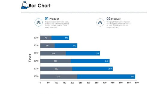 Startup Investment Ideas Bar Chart Ppt Layouts Layouts PDF