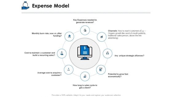 Startup Investment Ideas Expense Model Ppt Infographics Design Ideas PDF