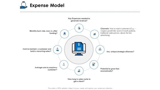 Startup Investment Ideas Expense Model Ppt Infographics Design Ideas PDF Startup Investment Ideas Expense Model Ppt Infographics Design Ideas PDF