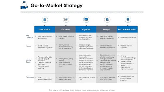 Startup Investment Ideas Go To Market Strategy Ppt Pictures Infographic Template PDF