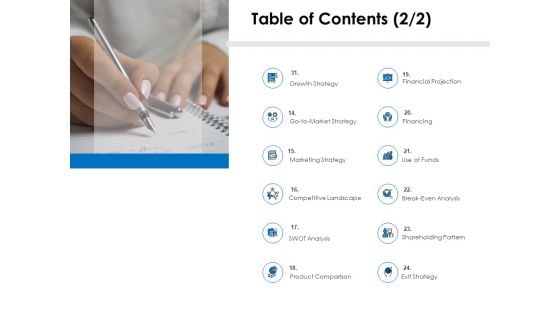 Startup Investment Ideas Table Of Contents Ppt Outline Deck PDF