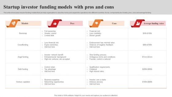 Startup Investor Funding Models With Pros And Cons Infographics PDF