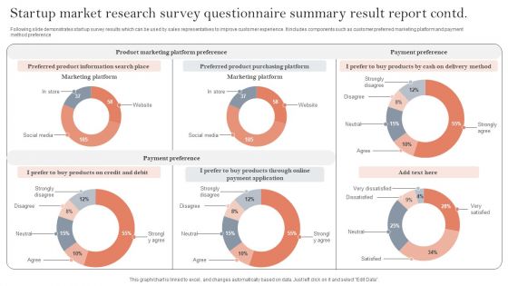 Startup Market Research Survey Questionnaire Summary Result Report Survey SS