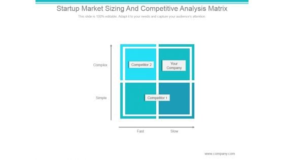 Startup Market Sizing And Competitive Analysis Matrix Ppt PowerPoint Presentation Infographic Template