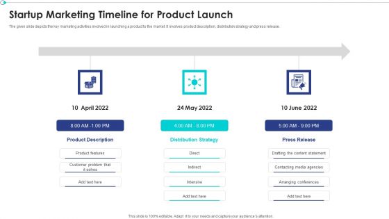 Startup Marketing Timeline For Product Launch Ppt PowerPoint Presentation File Graphic Images PDF