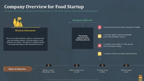Startup Pitch Deck For Fast Food Restaurant Company Overview For Food Startup Mockup PDF Startup Pitch Deck For Fast Food Restaurant Company Overview For Food Startup Mockup PDF