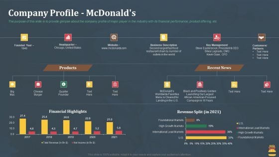 Startup Pitch Deck For Fast Food Restaurant Company Profile Mcdonalds Background PDF