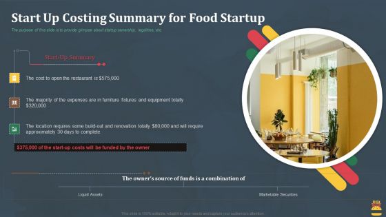 Startup Pitch Deck For Fast Food Restaurant Start Up Costing Summary For Food Startup Microsoft PDF