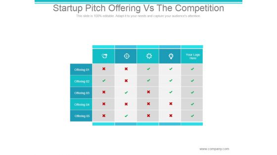 Startup Pitch Offering Vs The Competition Ppt PowerPoint Presentation Backgrounds