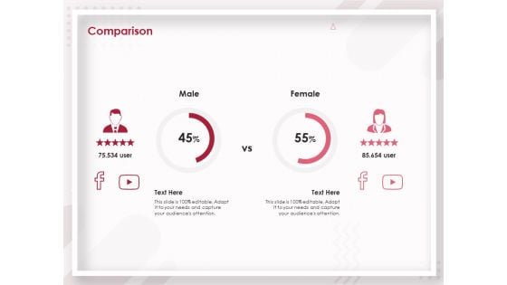 Startup Pitch To Raise Capital From Crowdfunding Comparison Rules PDF