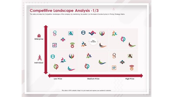 Startup Pitch To Raise Capital From Crowdfunding Competitive Landscape Analysis Brochure PDF