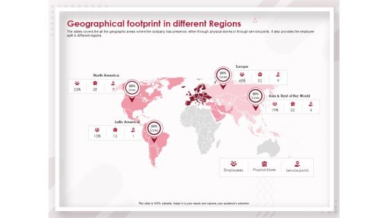 Startup Pitch To Raise Capital From Crowdfunding Geographical Footprint In Different Regions Guidelines PDF