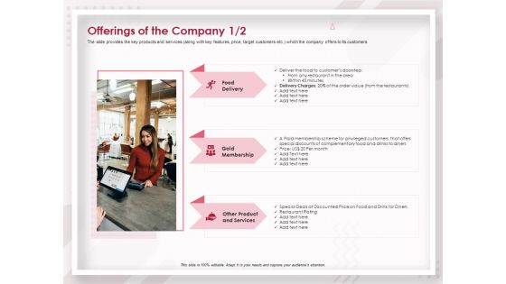 Startup Pitch To Raise Capital From Crowdfunding Offerings Of The Company Portrait PDF