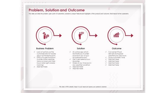 Startup Pitch To Raise Capital From Crowdfunding Problem Solution And Outcome Pictures PDF Startup Pitch To Raise Capital From Crowdfunding Problem Solution And Outcome Pictures PDF