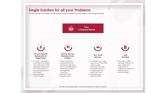 Startup Pitch To Raise Capital From Crowdfunding Single Solution For All Your Problems Topics PDF Startup Pitch To Raise Capital From Crowdfunding Single Solution For All Your Problems Topics PDF