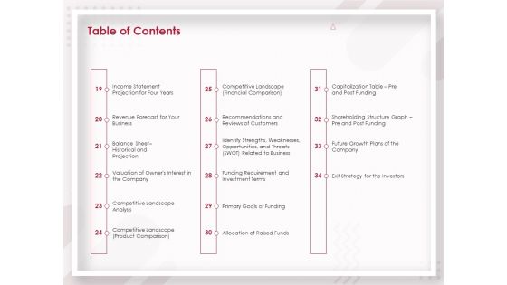 Startup Pitch To Raise Capital From Crowdfunding Table Of Contents Comparison Demonstration PDF