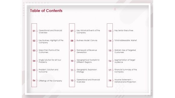 Startup Pitch To Raise Capital From Crowdfunding Table Of Contents Ideas PDF