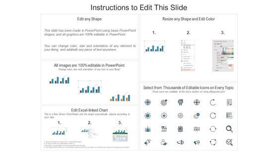 Startup Presentation For Collaborative Capital Funding Clustered Column Line Demonstration PDF