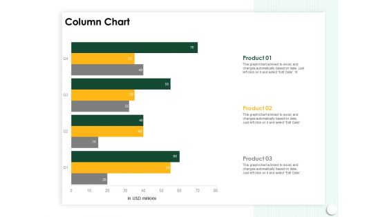 Startup Presentation For Collaborative Capital Funding Column Chart Ppt PowerPoint Presentation Inspiration PDF