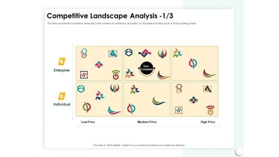 Startup Presentation For Collaborative Capital Funding Competitive Landscape Analysis Designs PDF