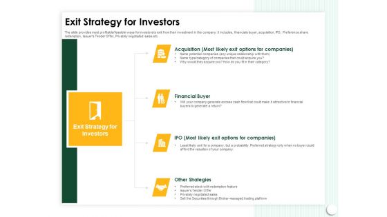 Startup Presentation For Collaborative Capital Funding Exit Strategy For Investors Ppt Ideas Graphics Example PDF