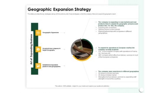 Startup Presentation For Collaborative Capital Funding Geographic Expansion Strategy Pictures PDF