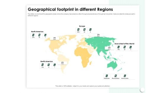 Startup Presentation For Collaborative Capital Funding Geographical Footprint In Different Regions Structure PDF